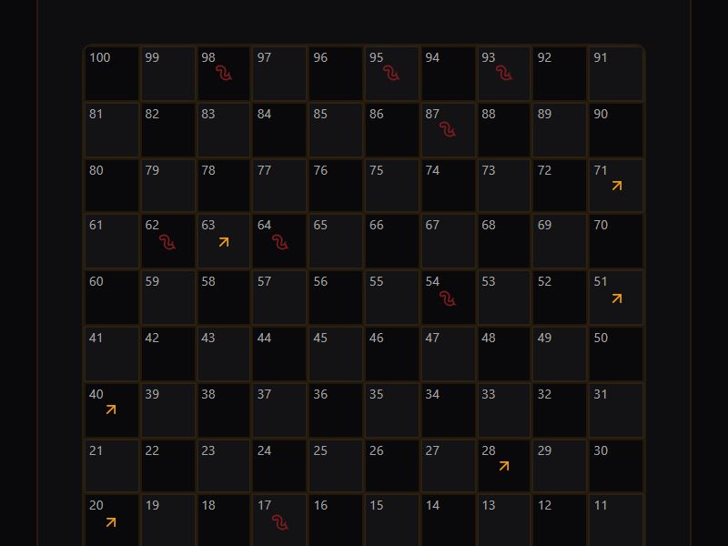 Snakes & Ladders preview